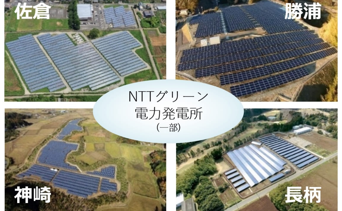 NTTグリーン電力発電所