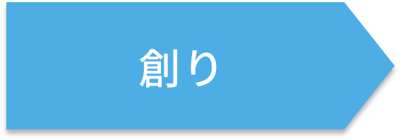 創り