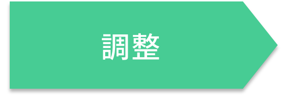 調整
