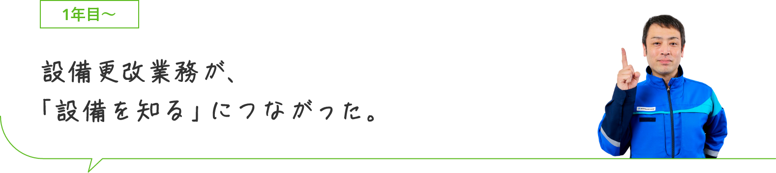 ベーシック領域