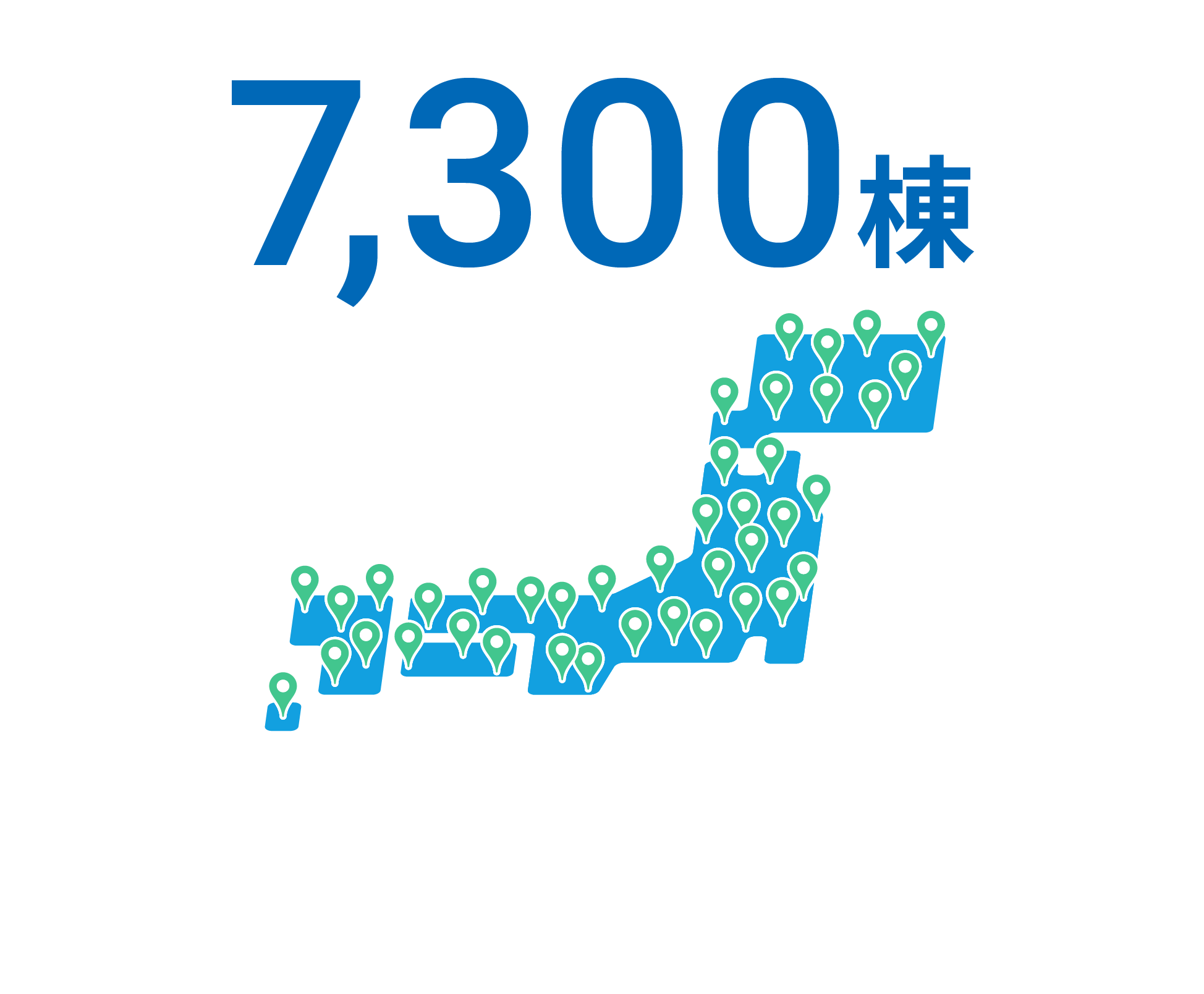 全国にある通信ビル