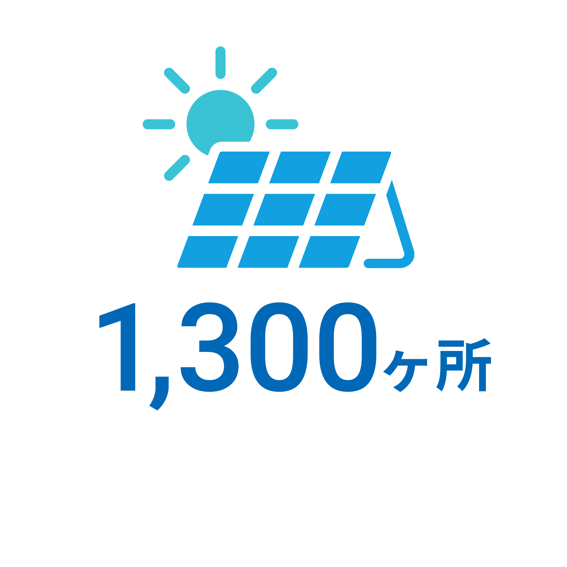 1,300ヶ所